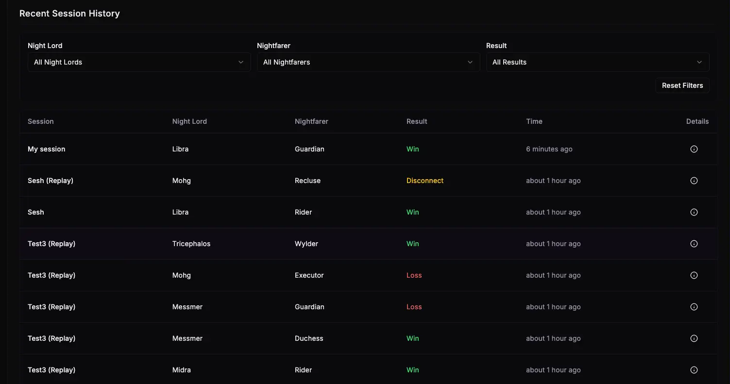 Dashboard session history showing recent game results
